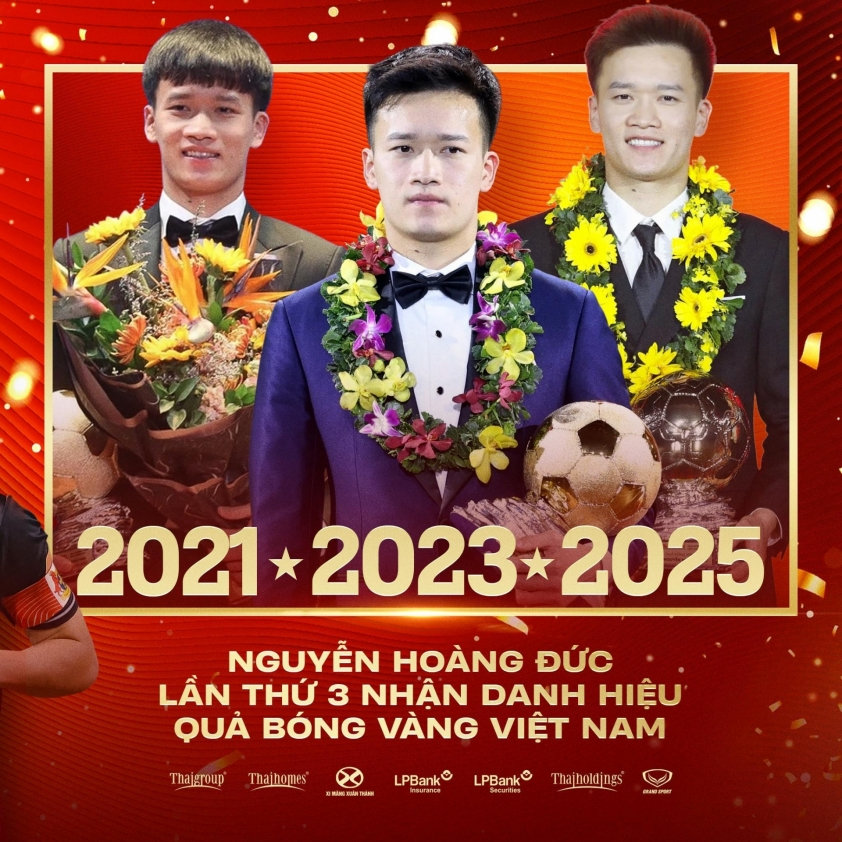 Hoàng Đức nhận danh hiệu QBV Việt Nam lần thứ 3