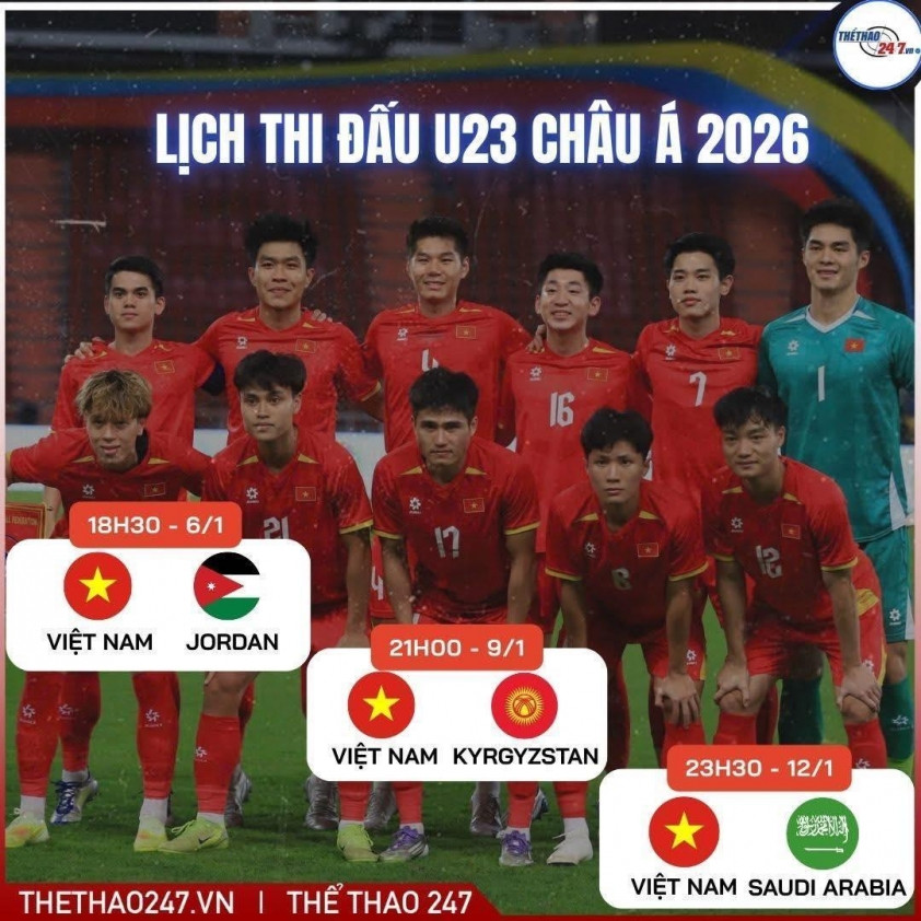 Lịch thi đấu U23 Việt Nam tại giải châu Á