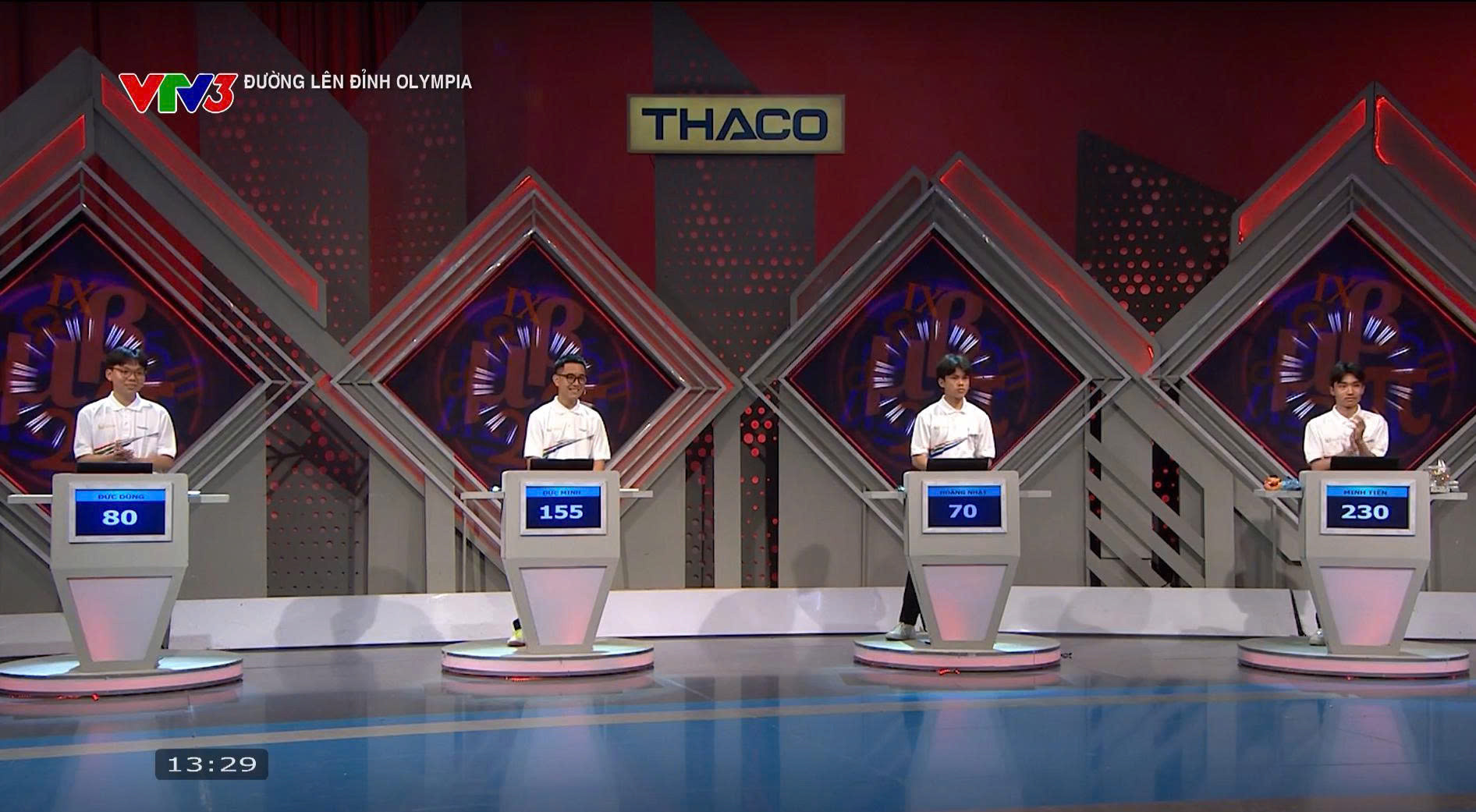 Bảng điểm sau phần thi Tăng tốc