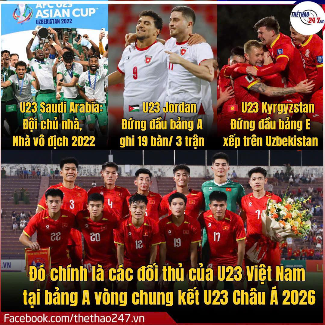 Cầu thủ U23 Việt Nam ăn mừng