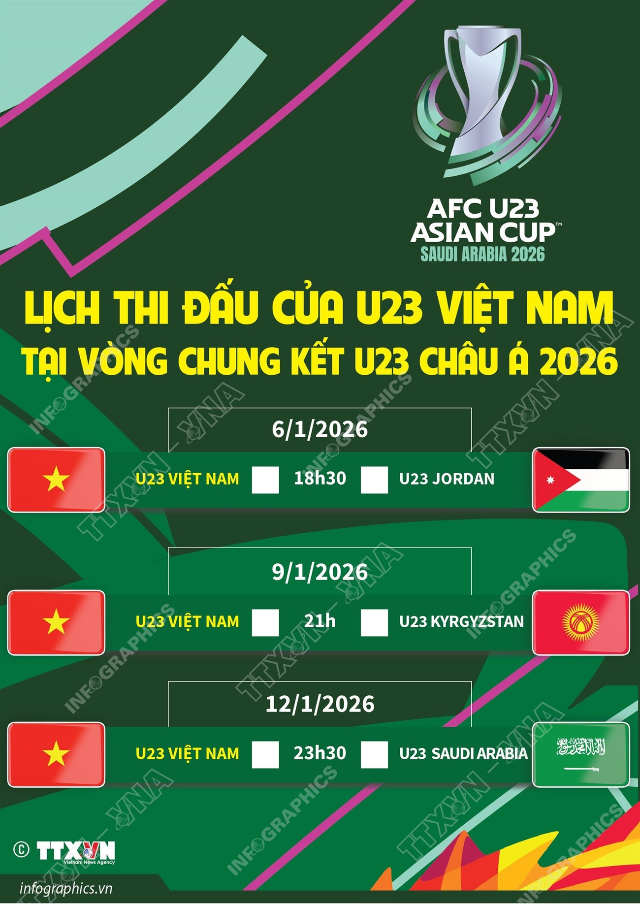 vna-potal-lich-thi-dau-cua-doi-tuyen-u23-viet-nam-tai-vong-chung-ket-u23-chau-a-2026-8512337.jpg