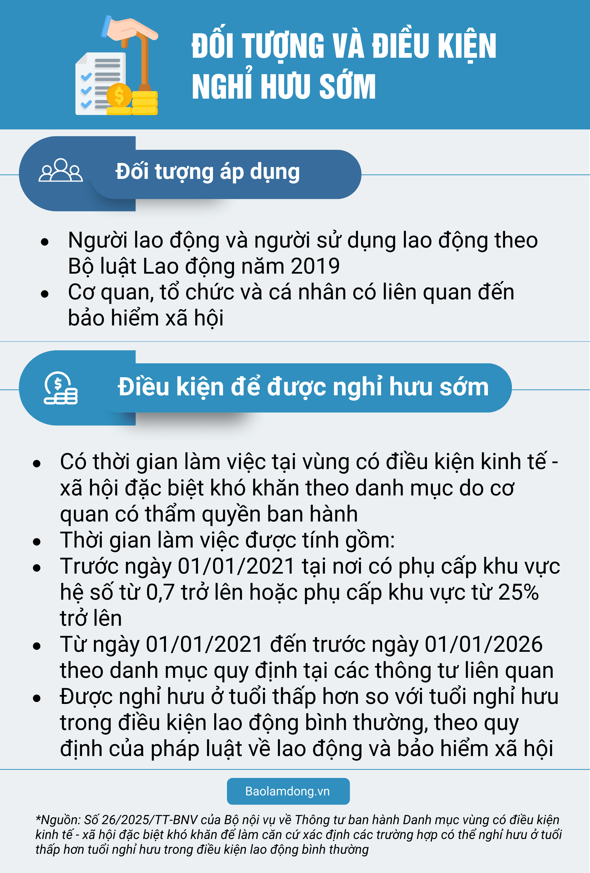 info 1ss51