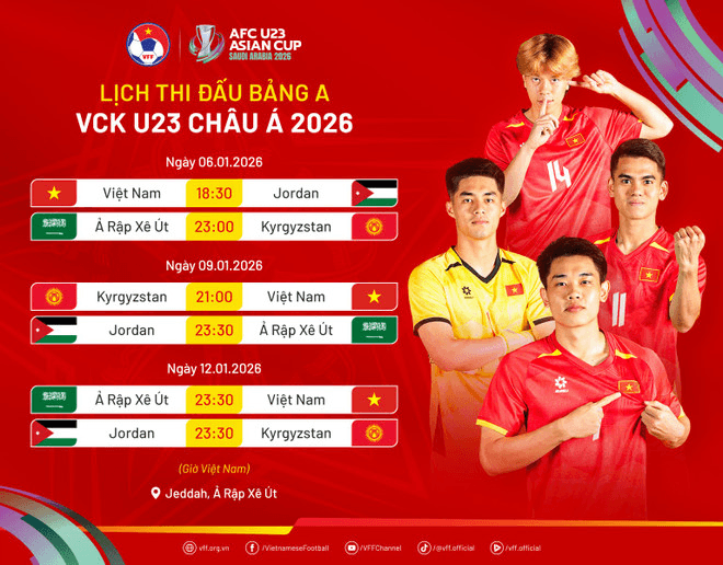 Lịch thi đấu của Đội tuyển Việt Nam tại Vòng chung kết U23 châu Á 2026. (Ảnh: VFF) web-lichthidau-vcku23chaua2026-banga.png