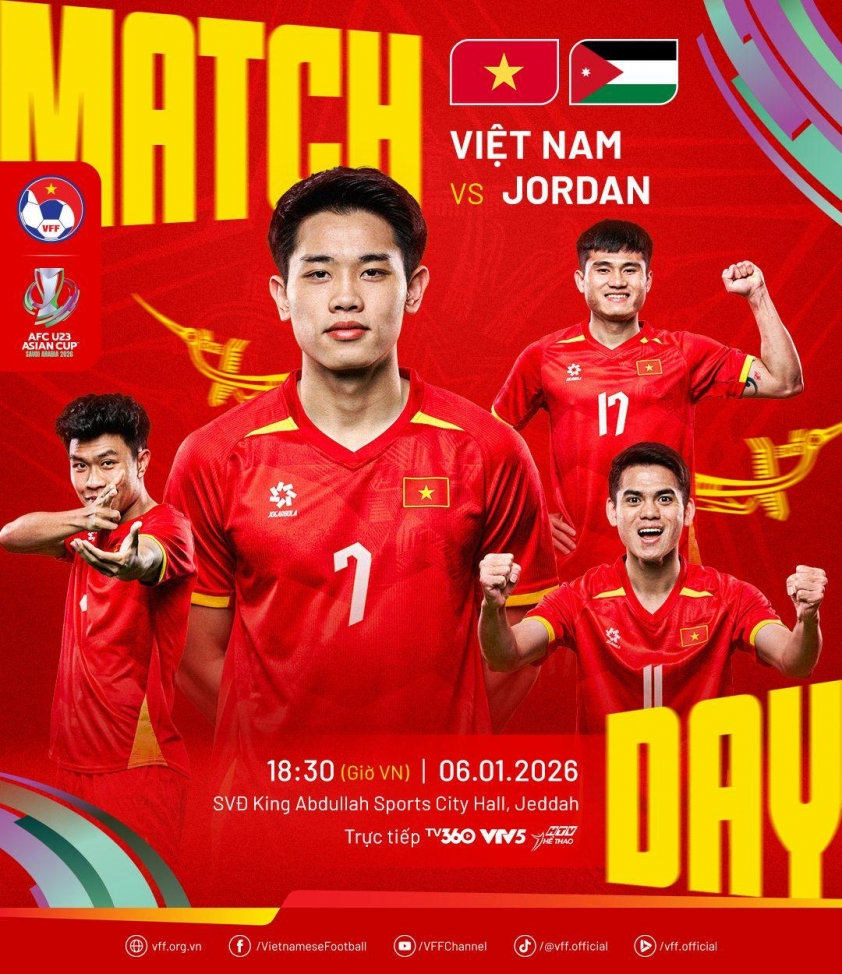 Dự đoán tỷ số trận đấu U23 Việt Nam vs U23 Jordan