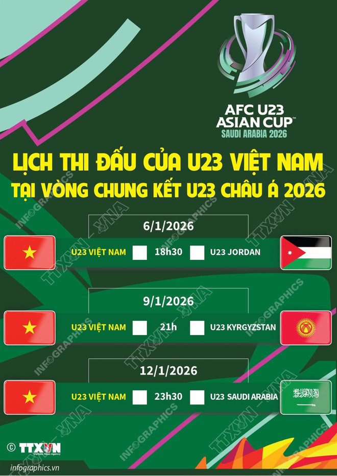 lich-thi-dau-u23.jpg