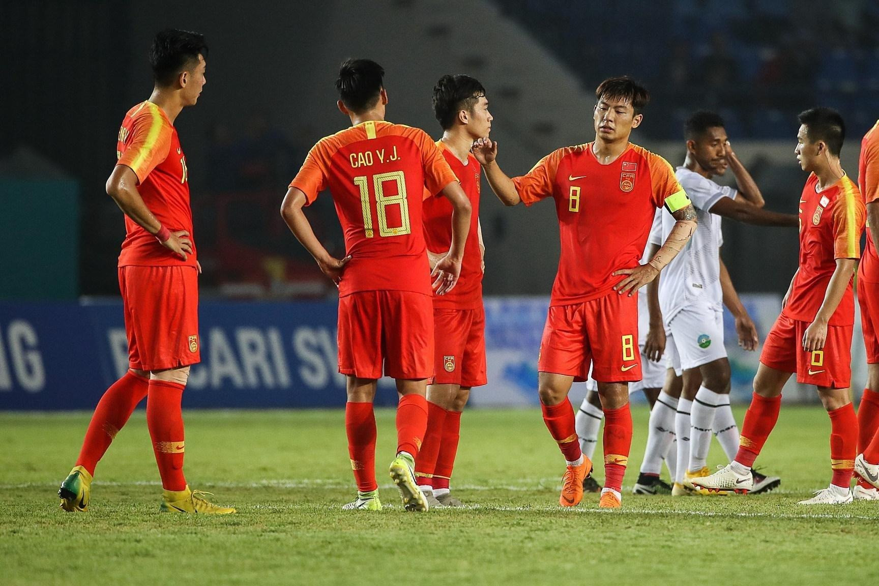 Đội hình dự kiến của U23 Trung Quốc