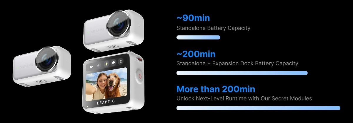 Thời lượng pin sử dụng của Dreame Leaptic Cube lên đến 200 phút.