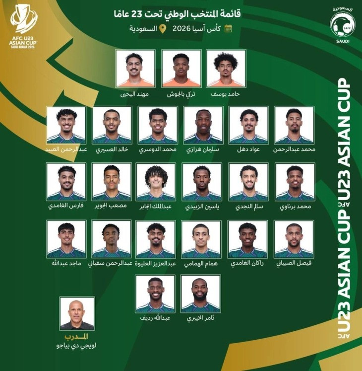 Đội hình dự kiến của U23 Saudi Arabia