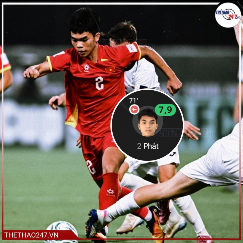 Nguyễn Lê Phát thi đấu năng nổ trước U23 Kyrgyzstan