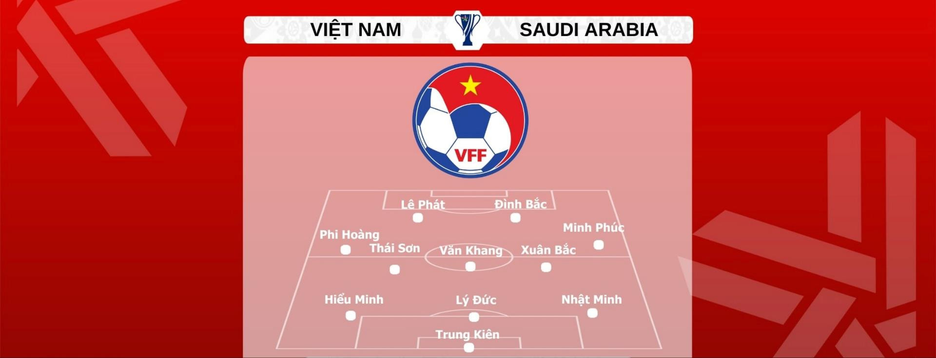 doi-hinh-du-kien-cua-u23-viet-nam(1).jpg