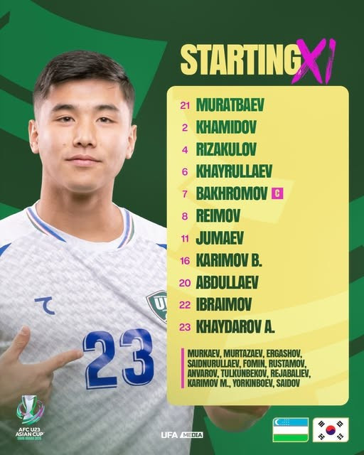 Đội hình dự kiến của U23 Uzbekistan