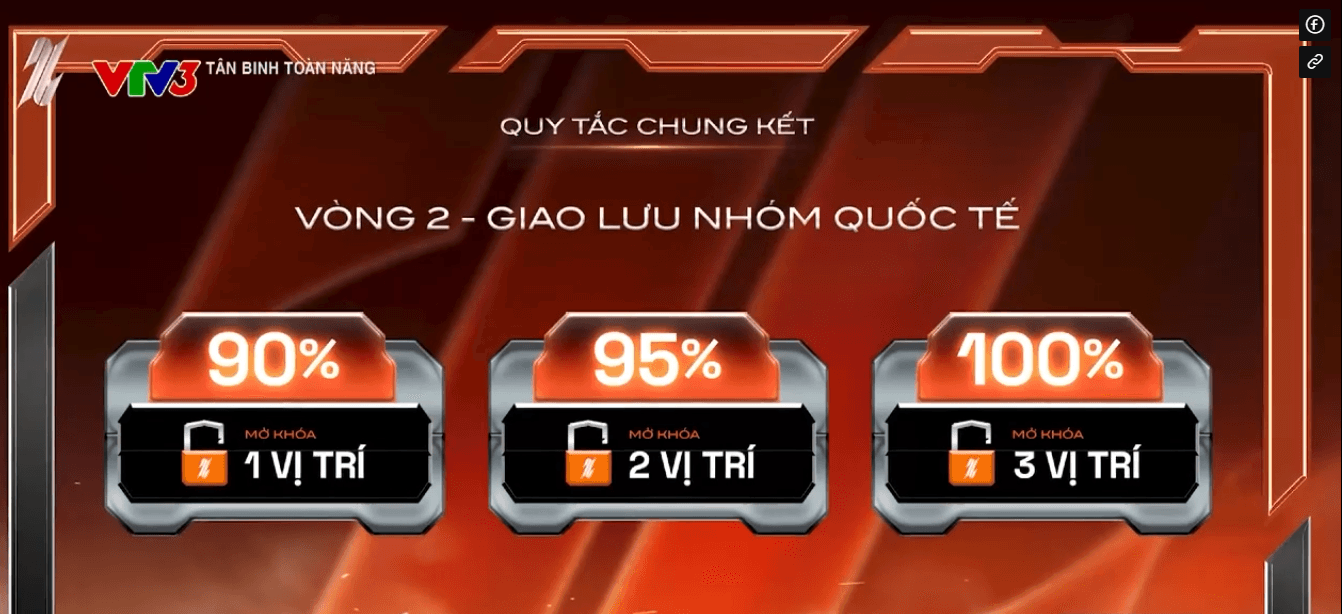 Quy tắc thi đấu chung kết