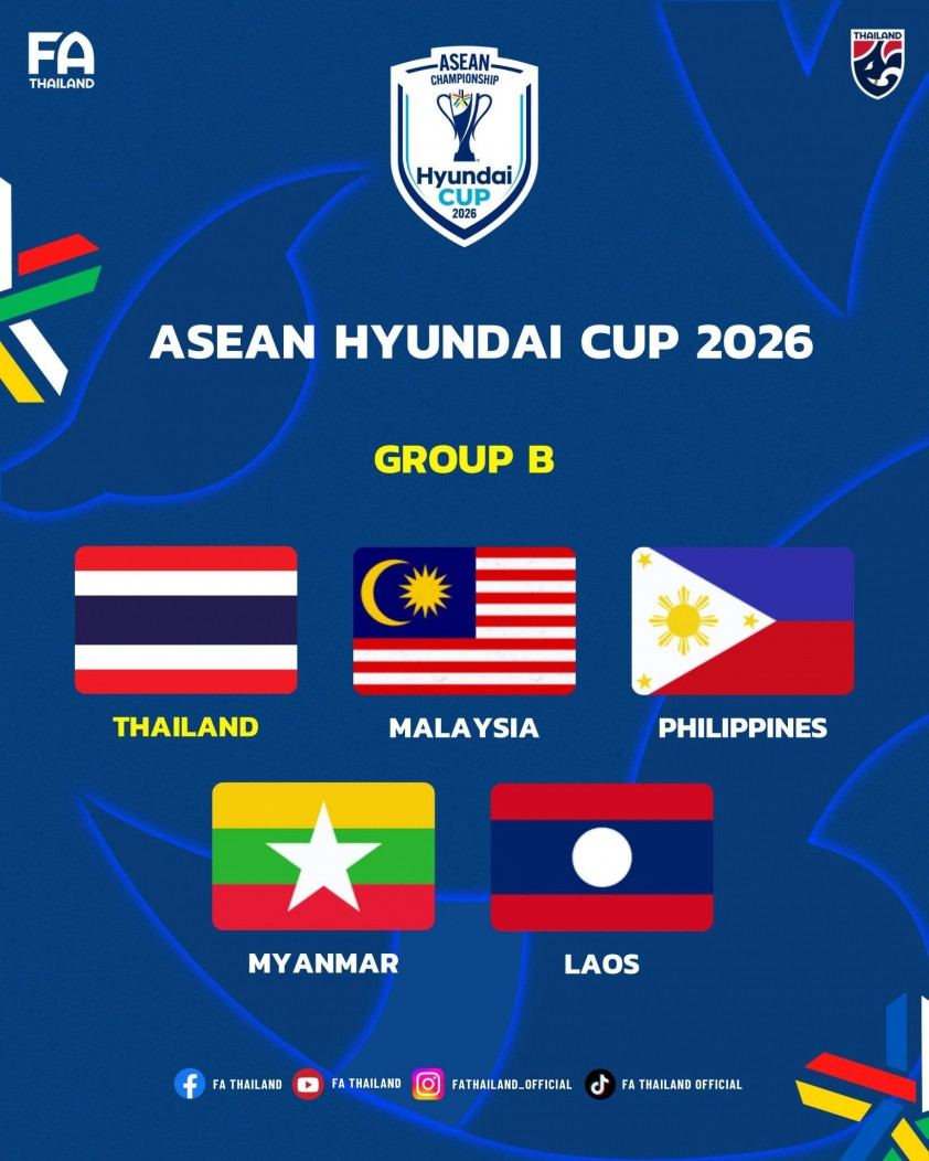 Thái Lan nằm ở bảng B AFF Cup 2026