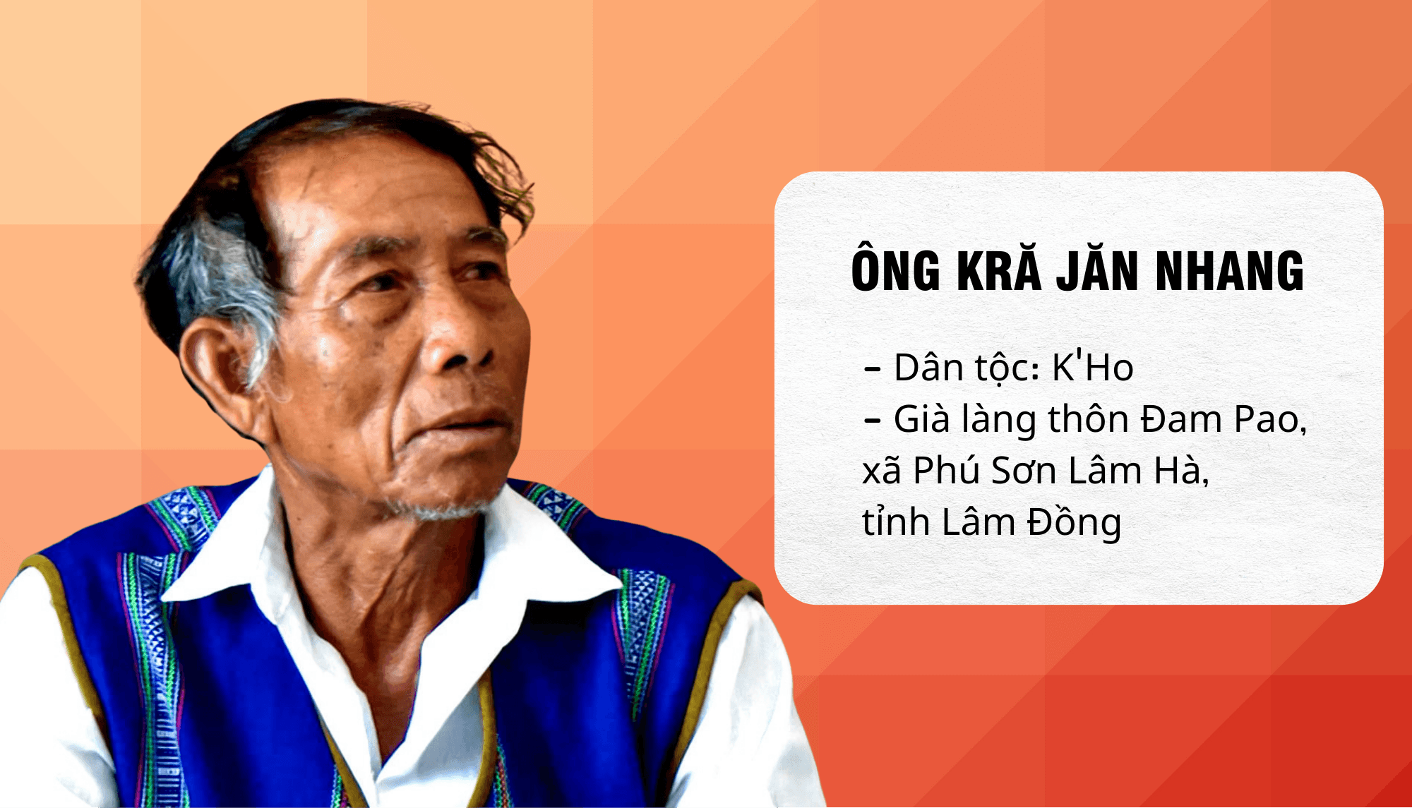 jang nha