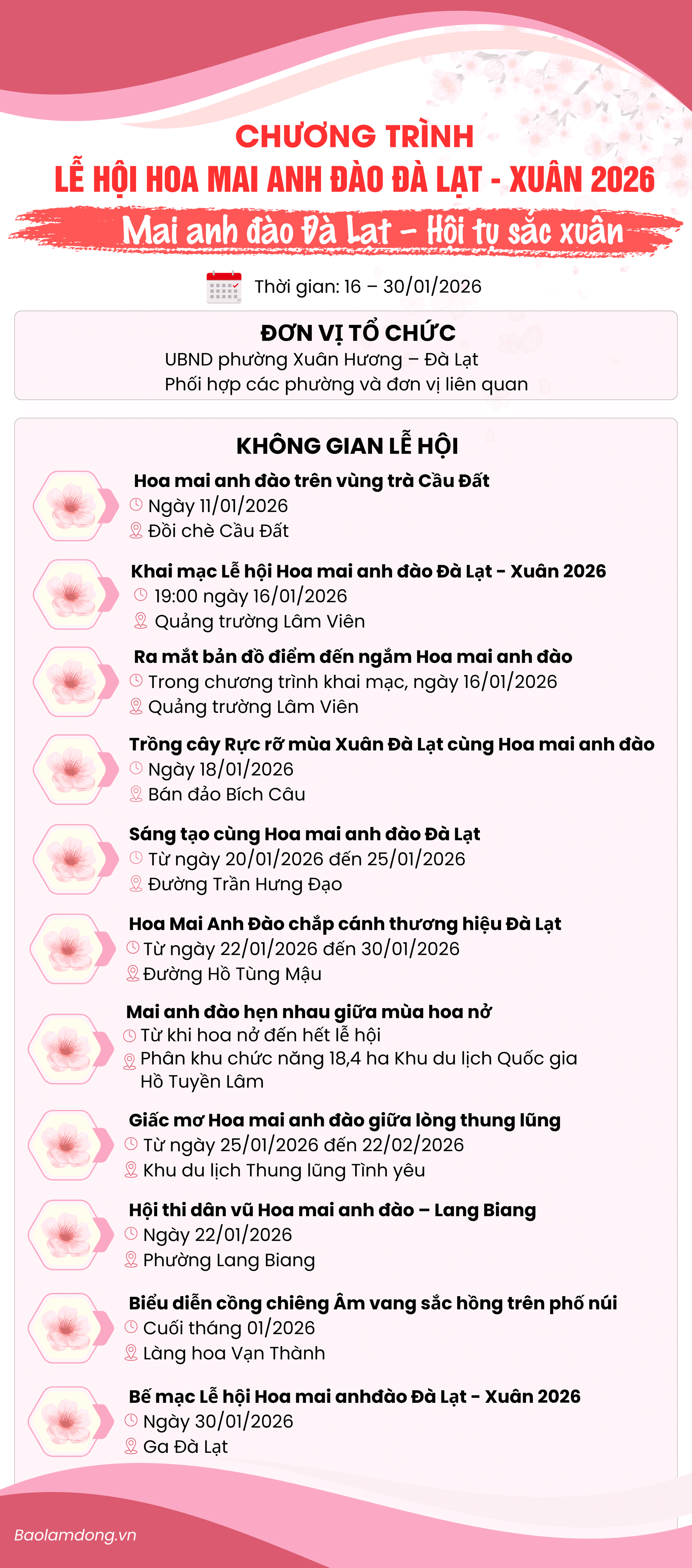 Đồ họa: Phạm Lương
