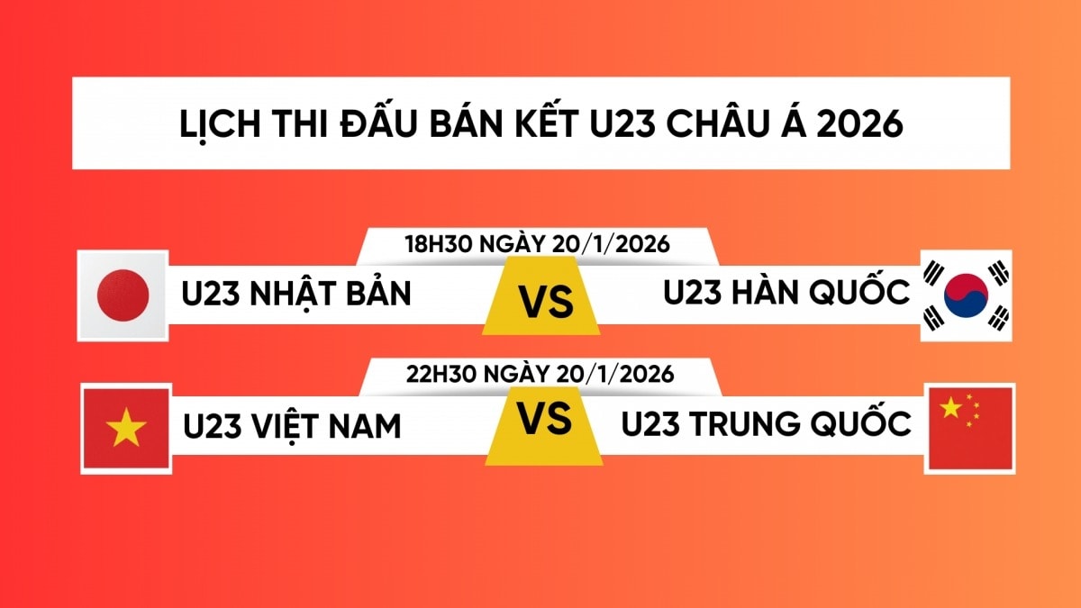 Lịch thi đấu bán kết bóng đá U23 châu Á ngày 20 01 2026 U23 Việt Nam nối tiếp chuỗi bất bại