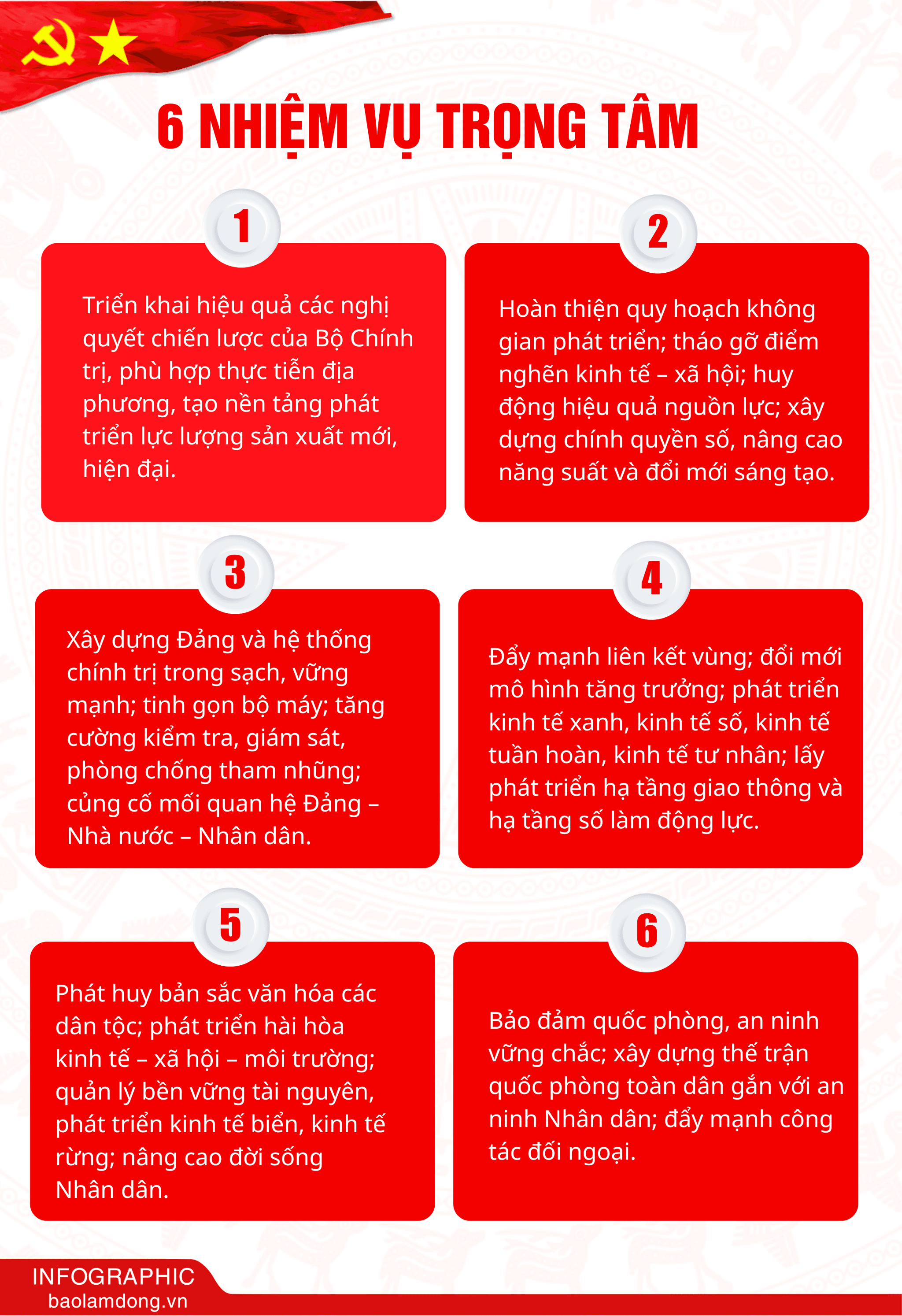 info 6 nhiệm vụ trọng tâm