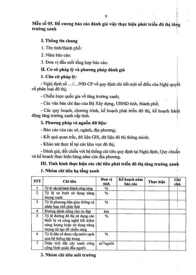 Các MẪU ĐỀ CƯƠNG liên quan đến thực hiện phát triển đô thị, đô thị xanh- Ảnh 9.