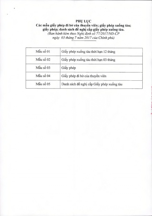 MẪU GIẤY PHÉP xuống tàu- Ảnh 1.