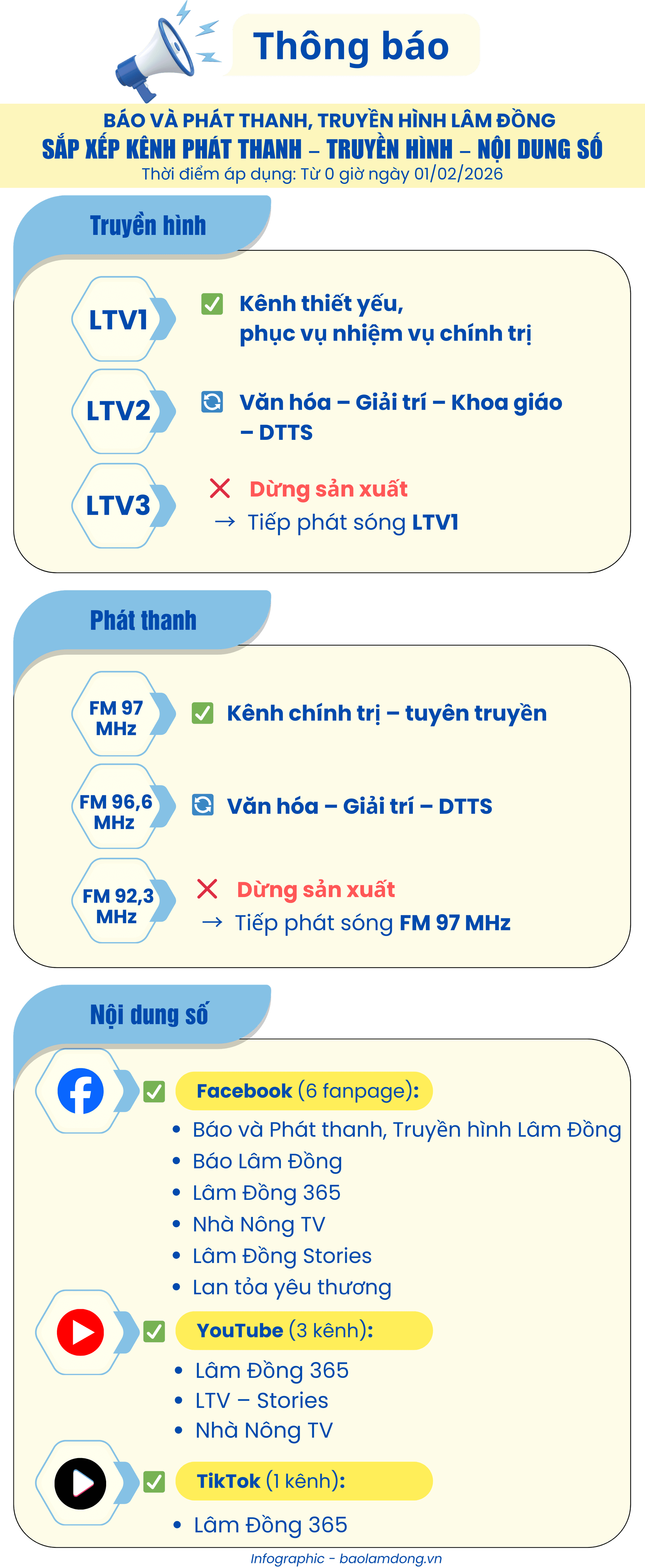 Thông báo