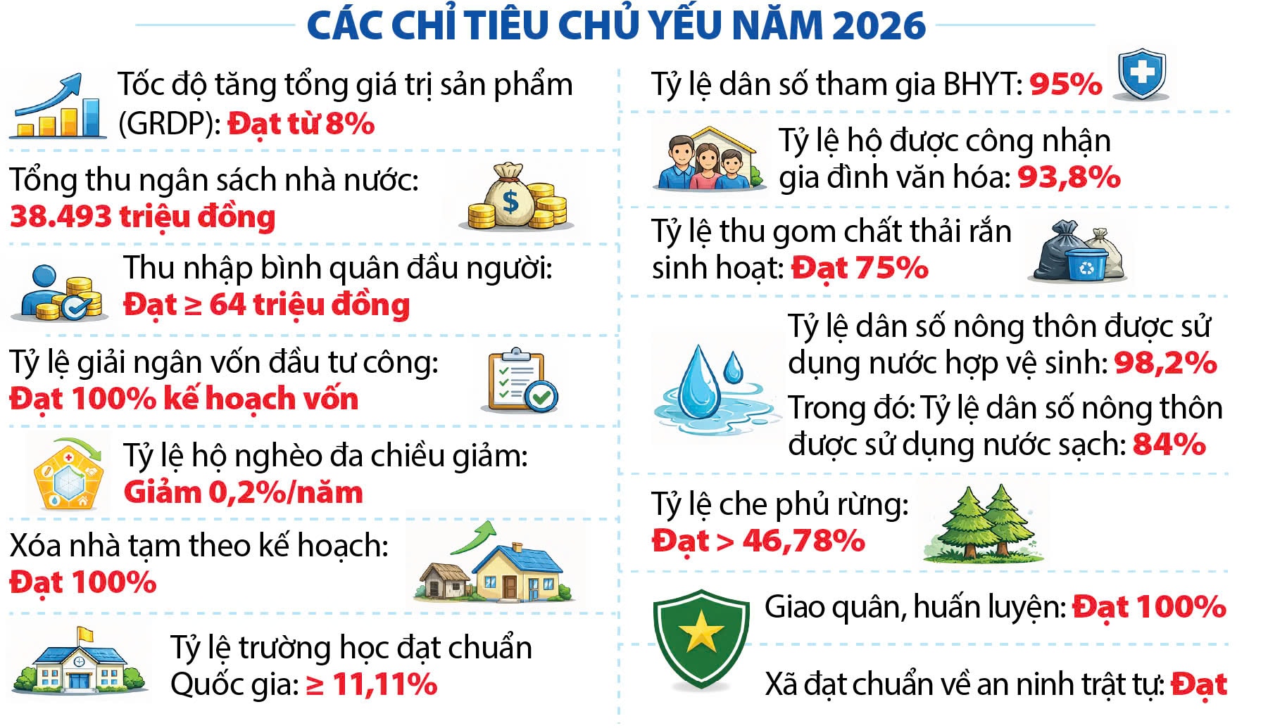 اینفوگرافیک: دوک سان