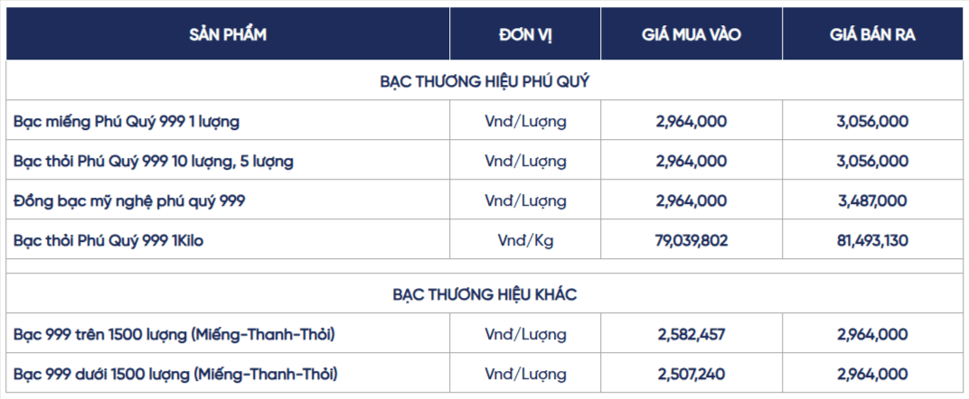 gia-bac-hom-nay-bac-mieng-bac-thoi-phu-quy-cap-nhat-lien-tuc-02-09-2026_11_00_pm.png