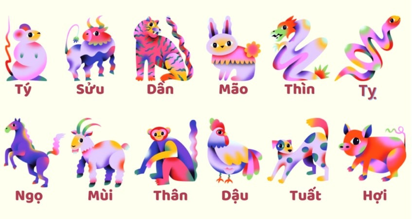 Dự báo tử vi 12 con giáp năm 2026 - Tử vi năm Bính Ngọ 2026 chi tiết
