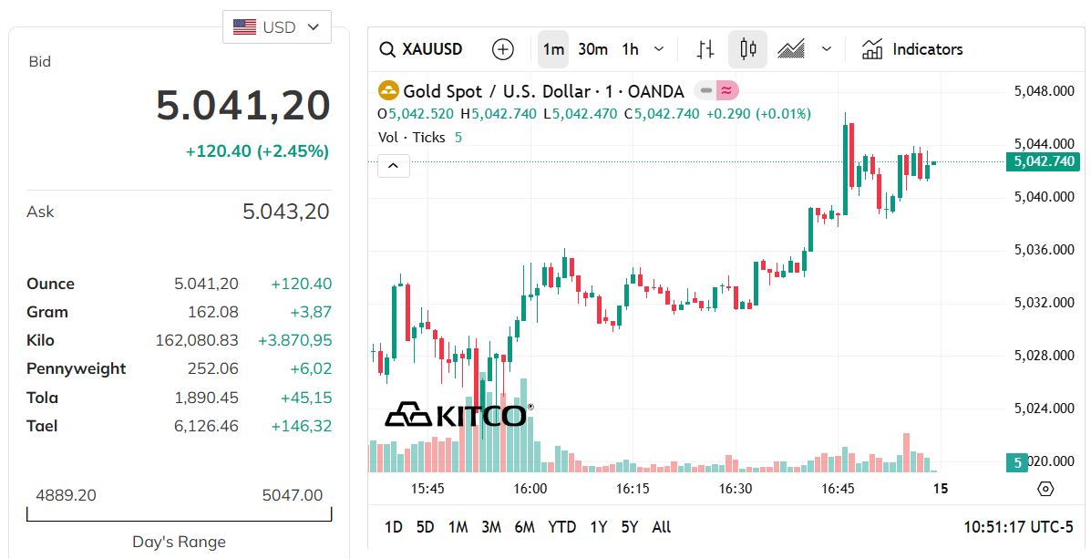 Screenshot 2026-02-15 225136