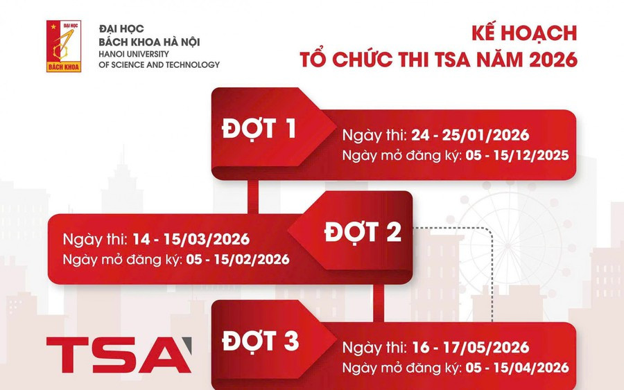 Lịch thi Đánh giá tư duy (TSA) của Đại học Bách khoa Hà Nội