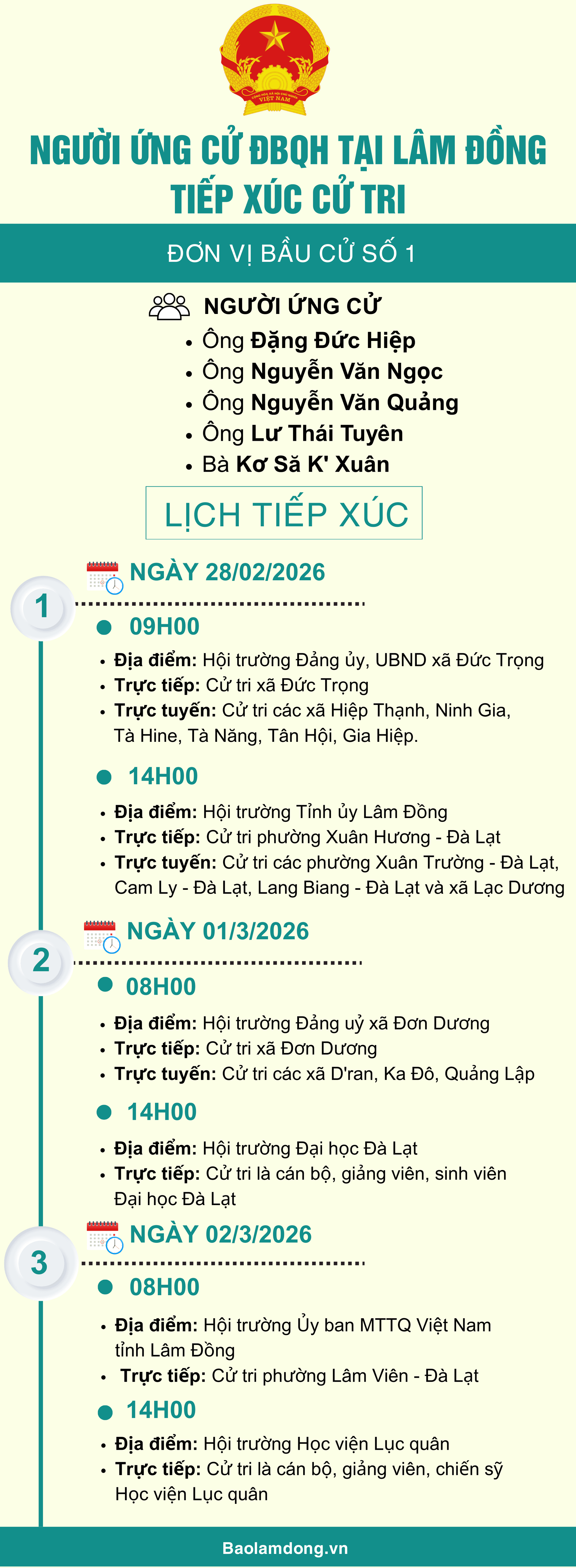 TXCT 1