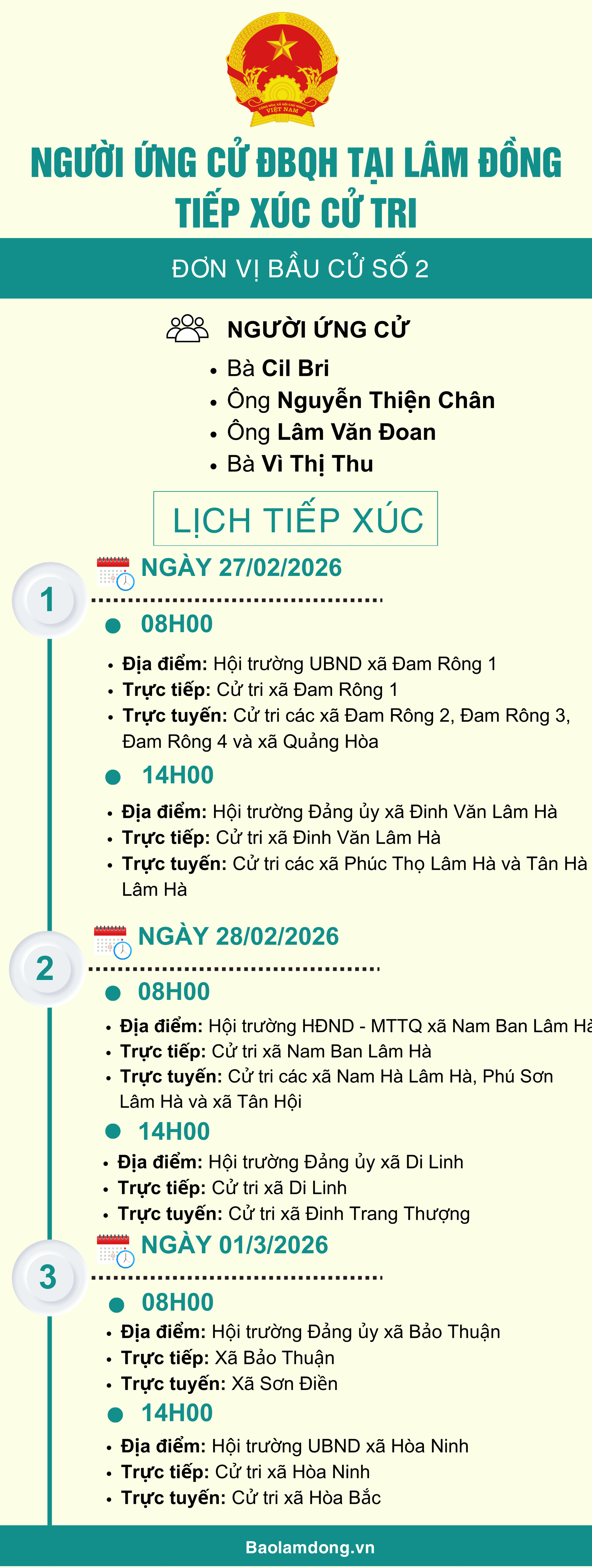 TXCT 2