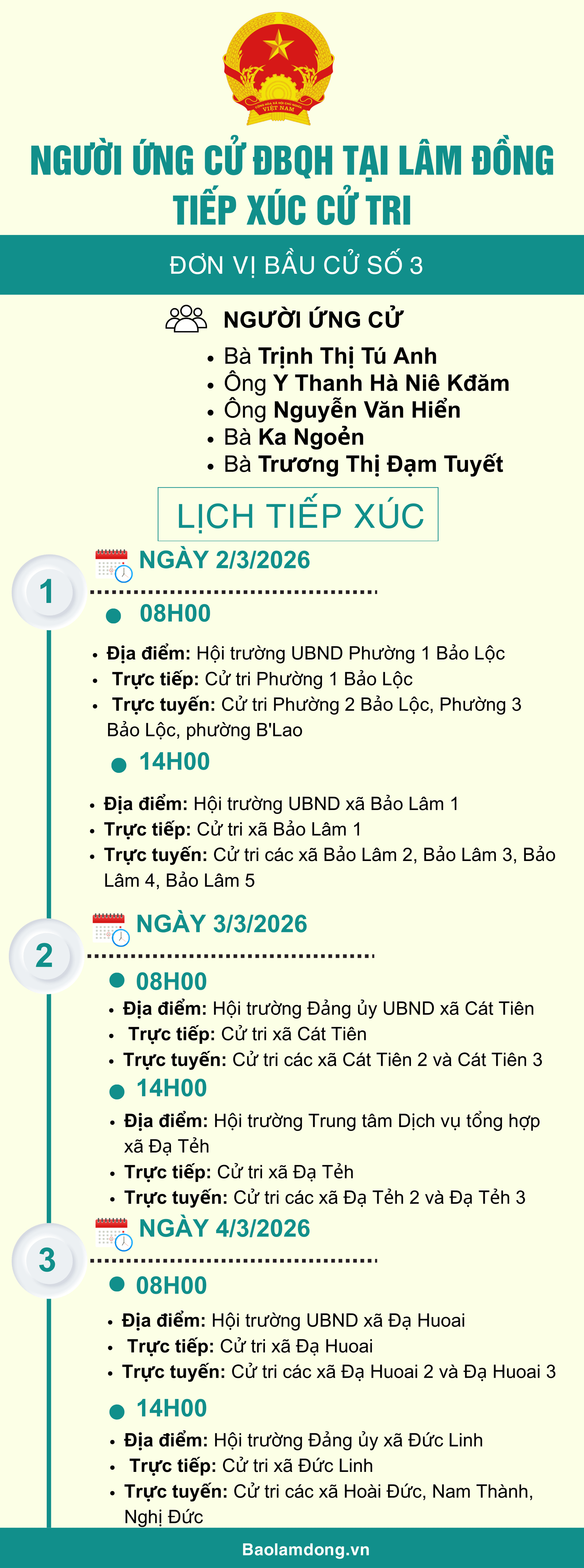 TXCT 3