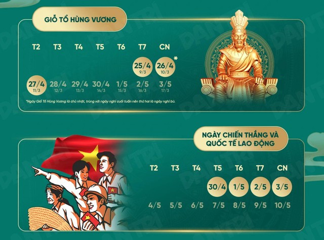 Lịch nghỉ lễ Giỗ Tổ Hùng Vương, 30/4-1/5, Quốc khánh 2/9 năm 2026- Ảnh 1. Lịch nghỉ lễ Giỗ Tổ Hùng Vương, 30/4-1/5, Quốc khánh 2/9 năm 2026- Ảnh 1.