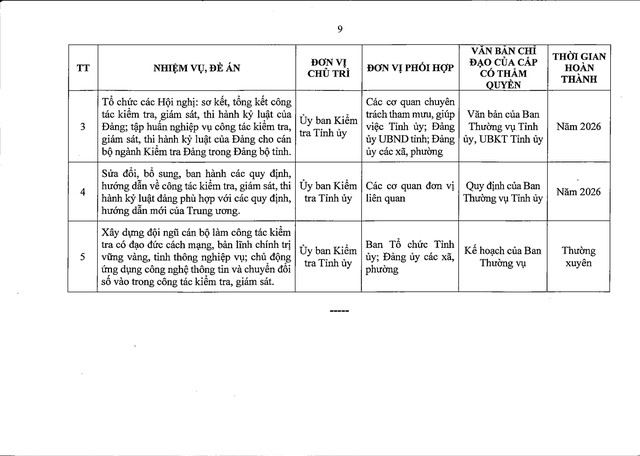 Tập trung sắp xếp đơn vị sự nghiệp; sắp xếp thôn, bản, tổ dân phố, người hoạt động không chuyên trách- Ảnh 18.