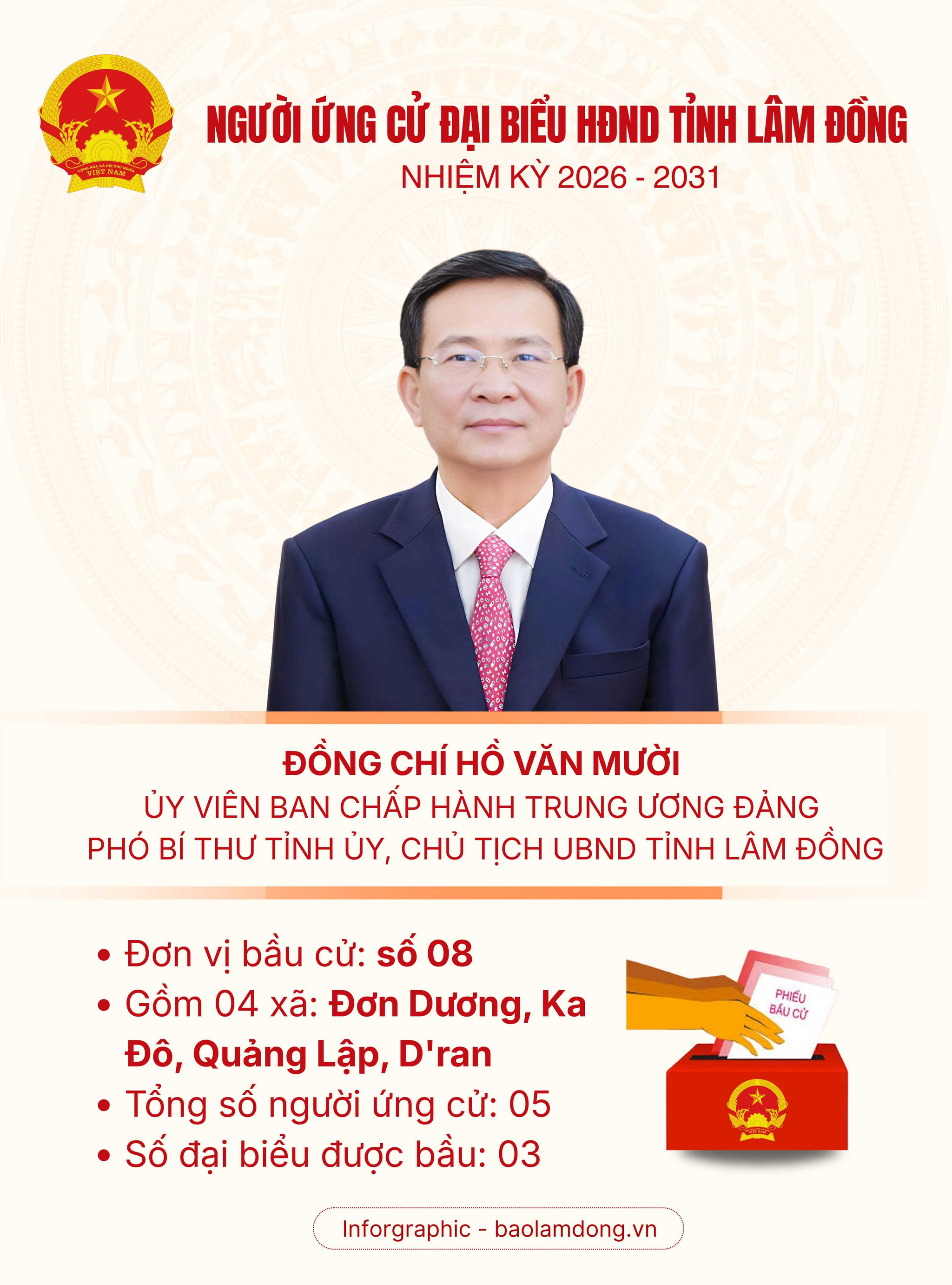 dc Muoi
