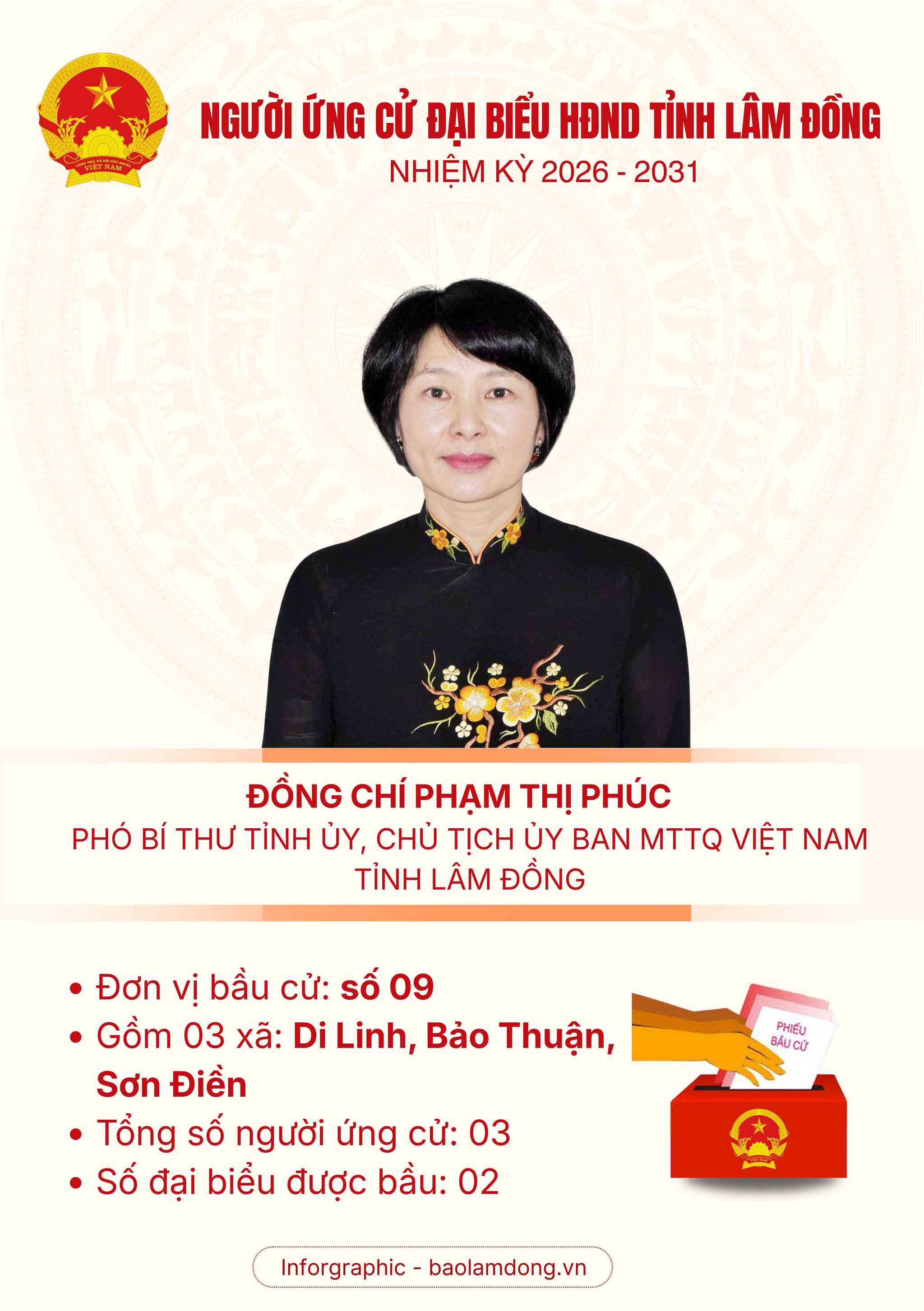 dc Phuc