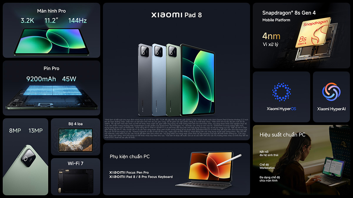 Camera hỗ trợ công việc trên Xiaomi Pad 8 Pro