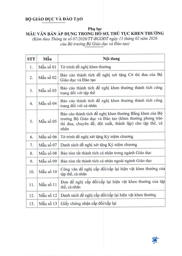TOÀN VĂN: Thông tư 07/2026/TT-BGDĐT về lĩnh vực thi đua, khen thưởng với ngành Giáo dục- Ảnh 25.