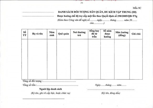 Chế độ chính sách với đối tượng trực tiếp tham gia kháng chiến chống Mỹ nhưng chưa được hưởng chính sách- Ảnh 46.