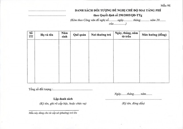 Chế độ chính sách với đối tượng trực tiếp tham gia kháng chiến chống Mỹ nhưng chưa được hưởng chính sách- Ảnh 45.