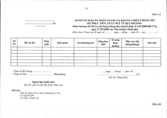 Chế độ với quân nhân tham gia kháng chiến chống Mỹ, dưới 20 năm trong quân đội đã xuất ngũ- Ảnh 35.