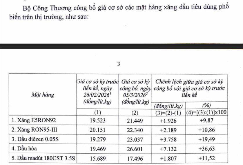 cv-1358-ieu-hanh-ngay-05-3-2026-pdf-03-05-2026_03_24_pm.jpg
