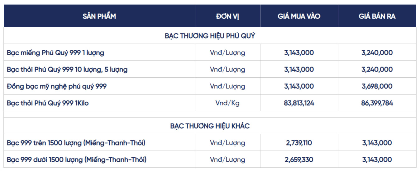 gia-bac-hom-nay-bac-mieng-bac-thoi-phu-quy-cap-nhat-lien-tuc-03-06-2026_04_18_pm.jpg