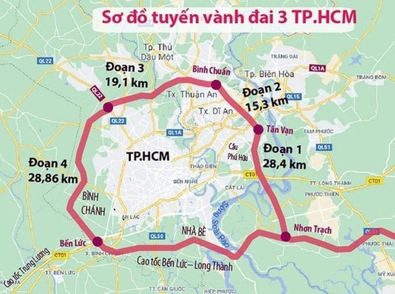 Toàn cảnh sơ đồ tuyến Vành đai 3 TP. HCM