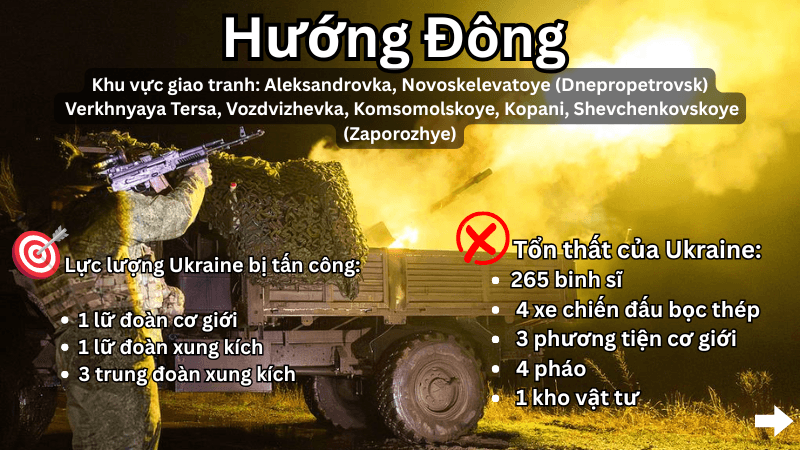 UAV Nga tấn công mục tiêu cơ động tại Kharkov