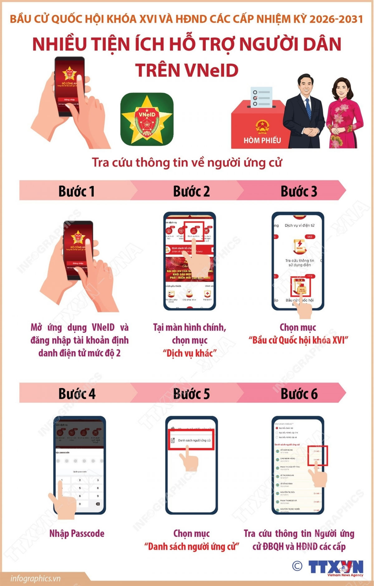 Tra cứu thông tin người ứng cử trên VNeID thuận tiện cho cử tri 2026 - Ảnh 1.