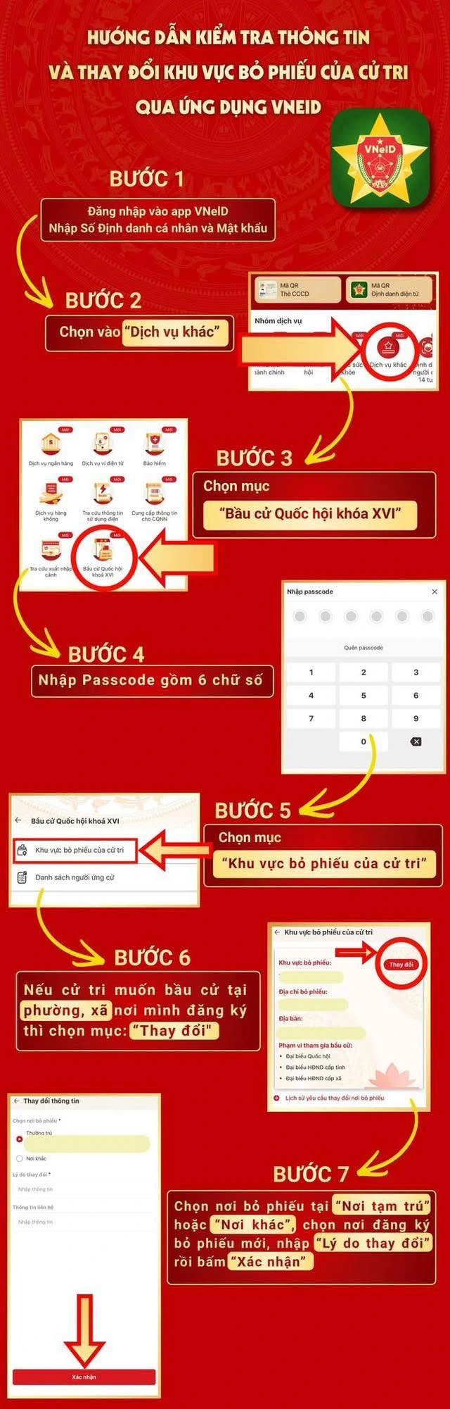 Tra cứu thông tin người ứng cử trên VNeID thuận tiện cho cử tri 2026 - Ảnh 2.