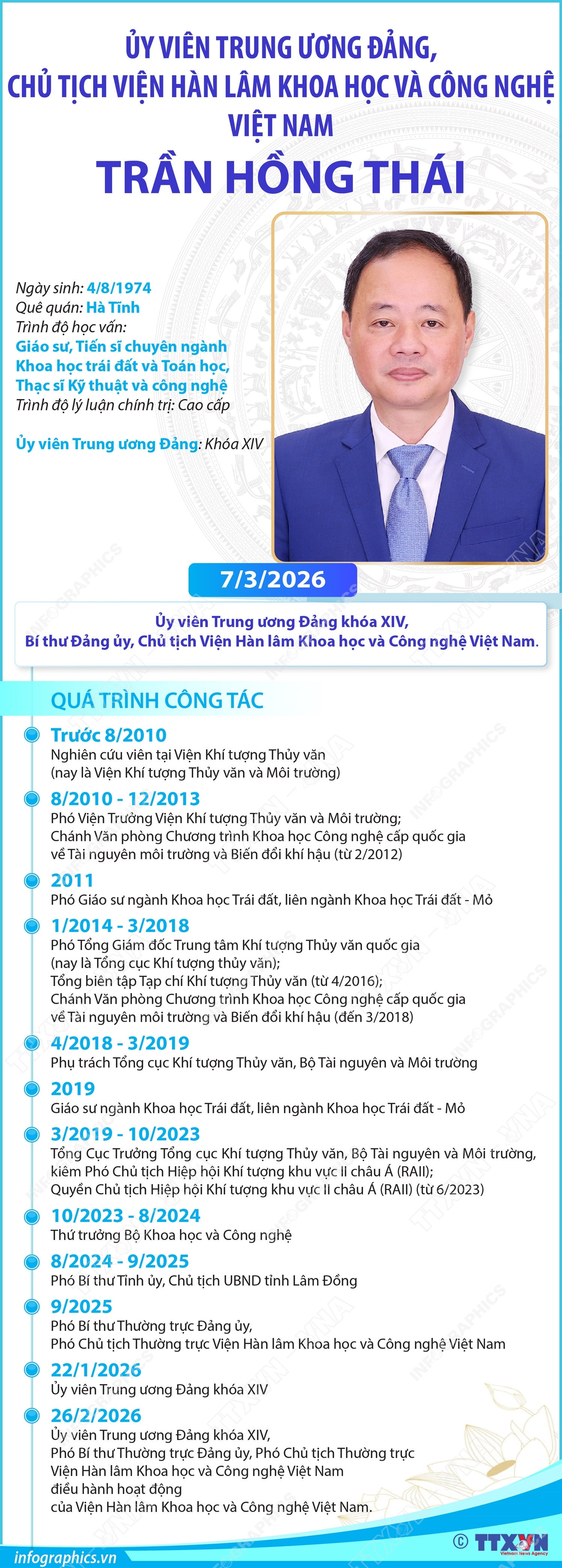 tranhongthai0903.jpg