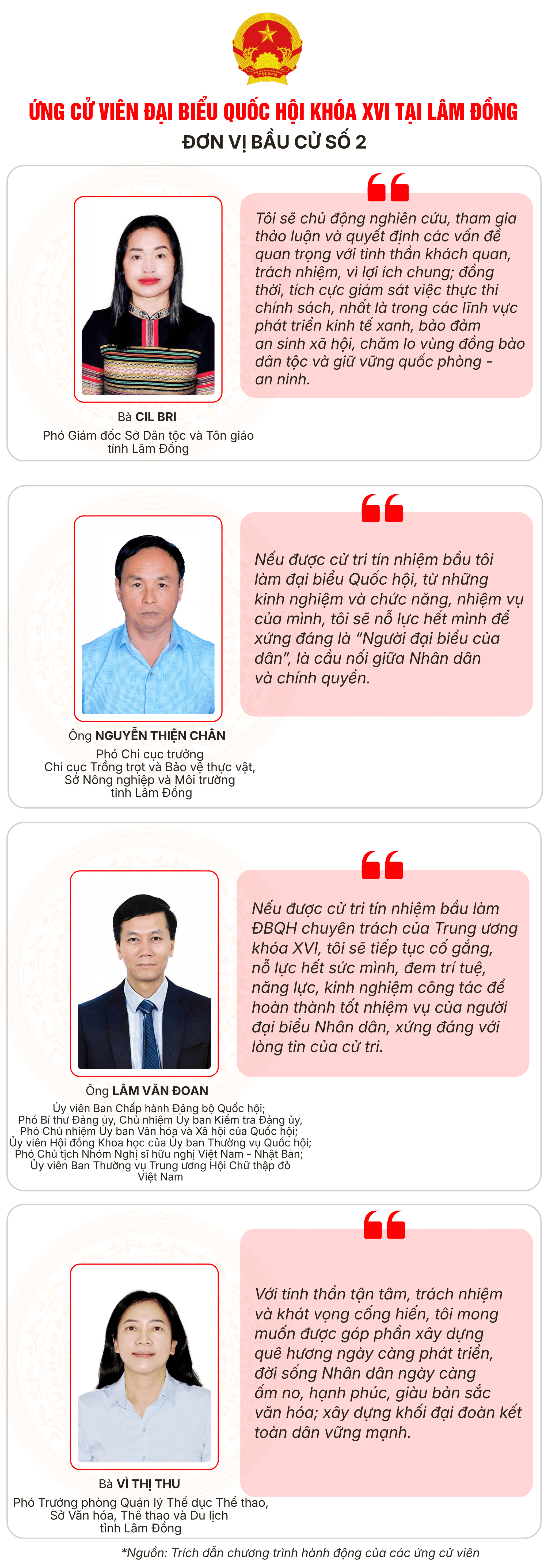 đơn vị bầu cử số 2 MB-PC (1)