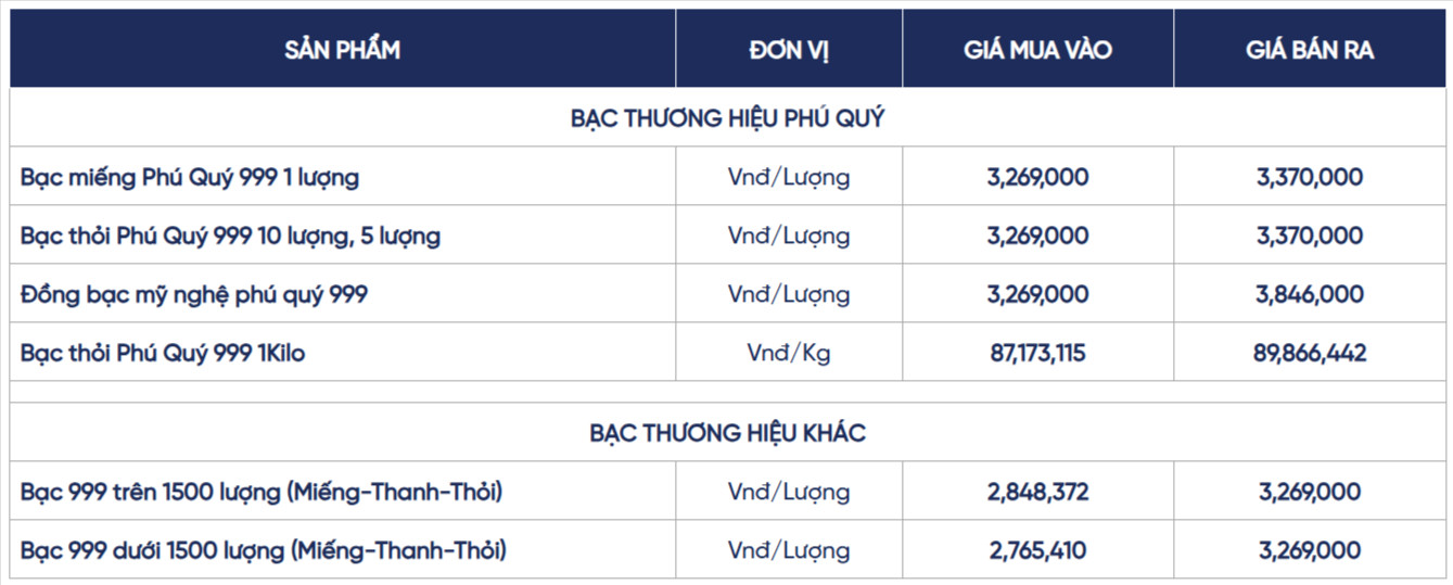 gia-bac-hom-nay-bac-mieng-bac-thoi-phu-quy-cap-nhat-lien-tuc-03-11-2026_04_19_pm.jpg